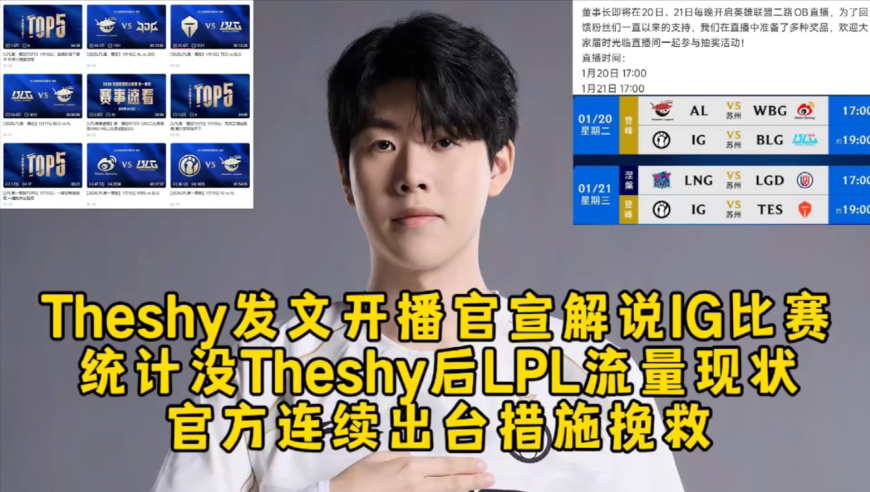 Theshy发文开播官宣解说IG比赛，统计没Theshy后LPL流量现状，官方连续出台措施挽救！
