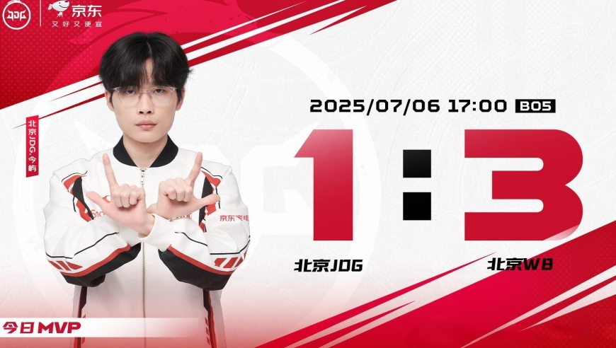 JDG1比3不敌WB，冲S组无望，无畏粉丝开团清融