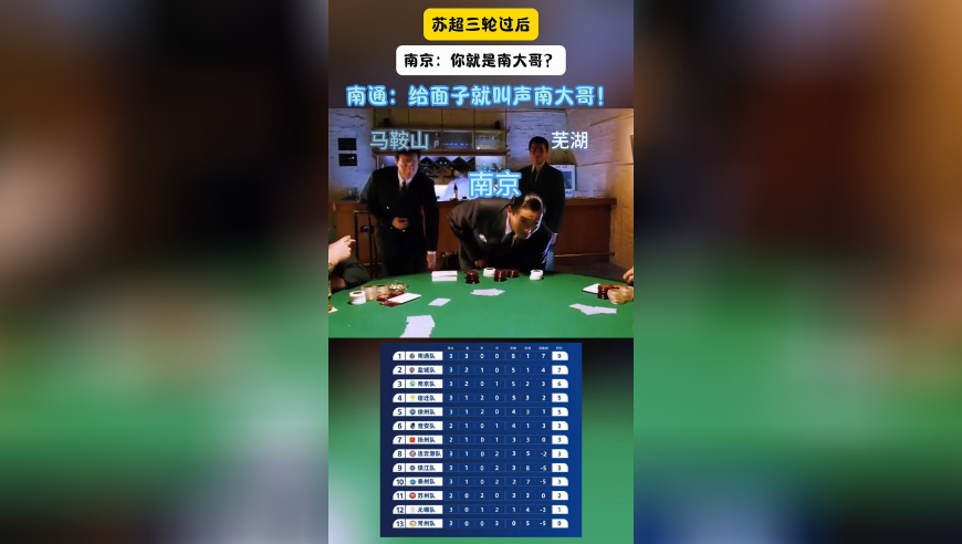 苏超三轮过后，南京：你就是南大哥？南通：给面子就叫声南大哥！