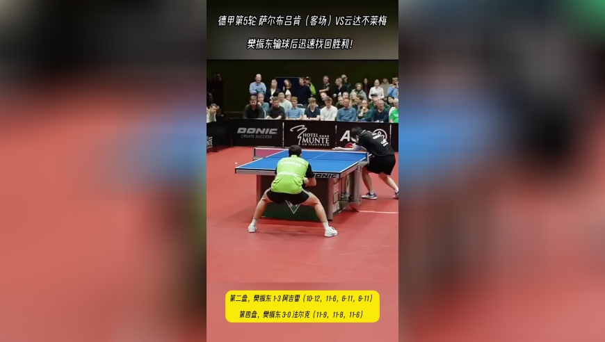 樊振东1-3在德甲再次爆冷输球，随即3-0找回自己，1胜1负！