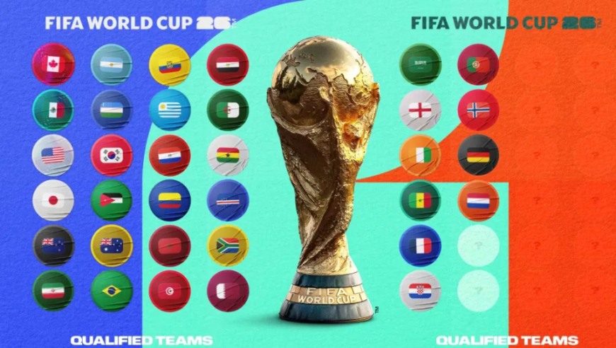 世界杯最新出线形势：6大洲34队已晋级 可惜找不到中国队名字