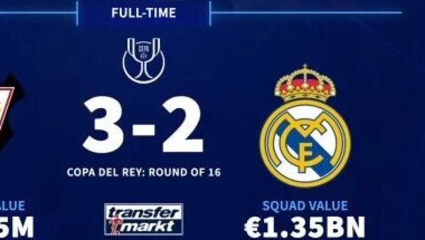 身价差5亿欧！皇马2-3被西乙第17名淘汰，阿韦洛亚首秀翻车！