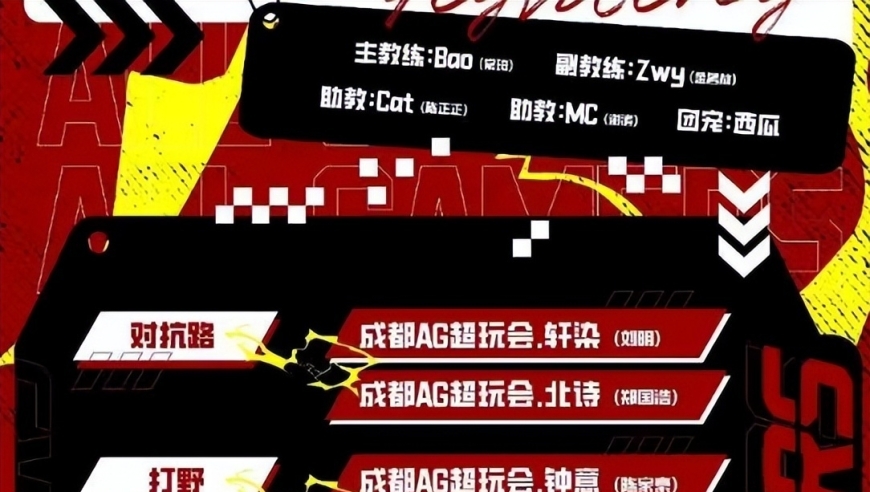 26年KPL春季赛大名单及分组预测（上）：cat任AG助教，fly加盟eStar，KSG竞争力很强