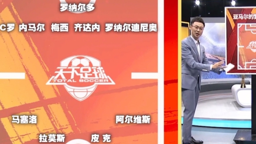 亚马尔心中最佳11人梦幻阵型：C罗、梅西、齐达内、内马尔……