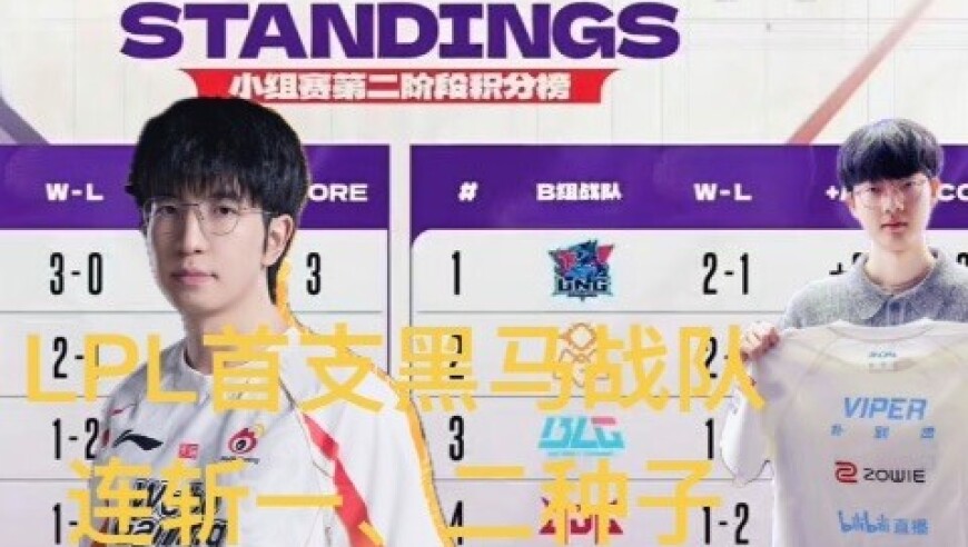 LPL新赛季黑马，五个无名小将，全队身价不及Knight一人