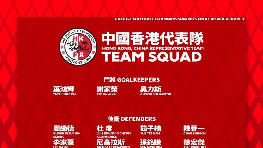 中国香港东亚杯大名单：中超、中甲9人入选，陈晋一在列