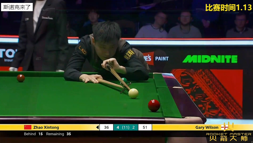 大师赛转折点，落后51赵心童顶级逆转定乾坤，威尔逊功亏一篑