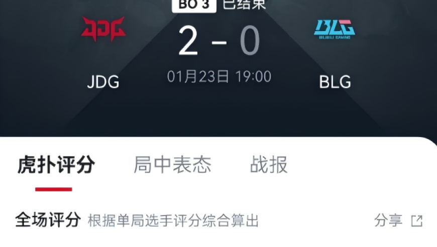 银河战舰不如顶薪教练？JDG零封BLG后，抗压吧热议Tabe执教能力