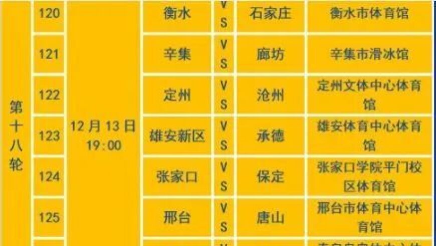 即将开赛！2025河北五超完整版赛程表来了！