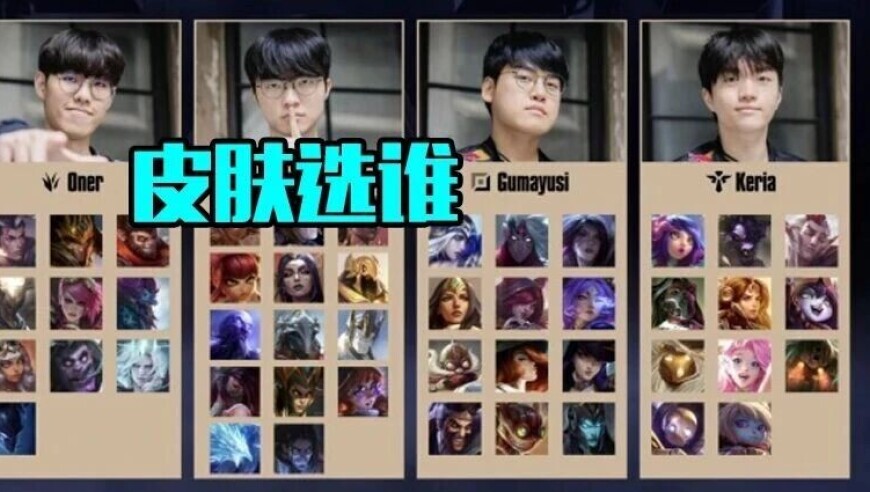 T1冠军皮肤选择曝光，Oner考虑只玩过一次的蒙多，Faker要等粉丝投票