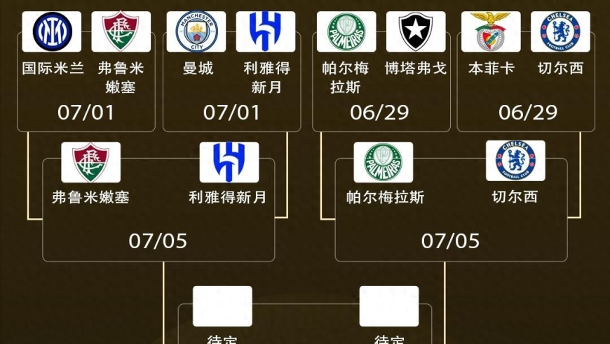 世俱杯1/4决赛-弗鲁米嫩塞vs利雅得新月：弗鲁米嫩塞体能占优