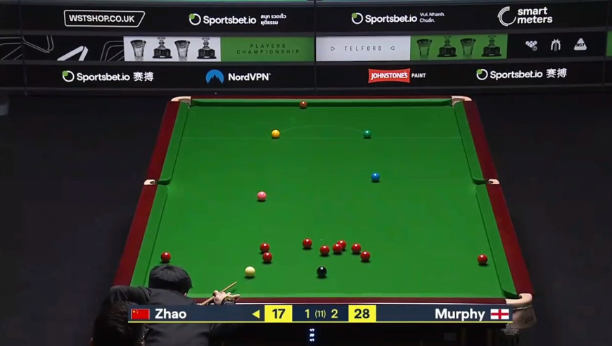 抓住墨菲关键失误！赵心童远台上手一杆致胜，2-2战平魔术师