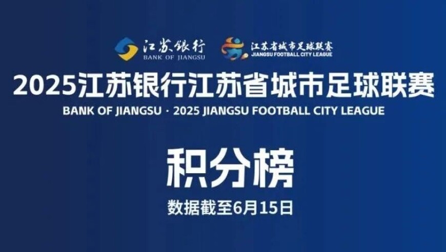 “苏超”最新排行榜出炉，南通队仍居首位！