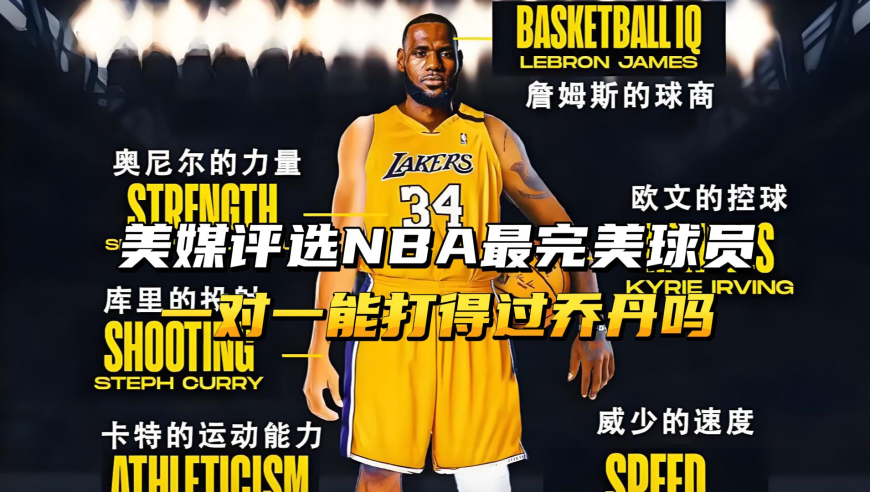 美媒评选NBA最完美球员模版，一对一能打得过乔丹吗？