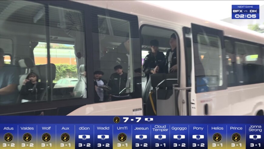 BFX对战DK解说赛前预测：BFX获胜与DK获胜票数打成7-7平