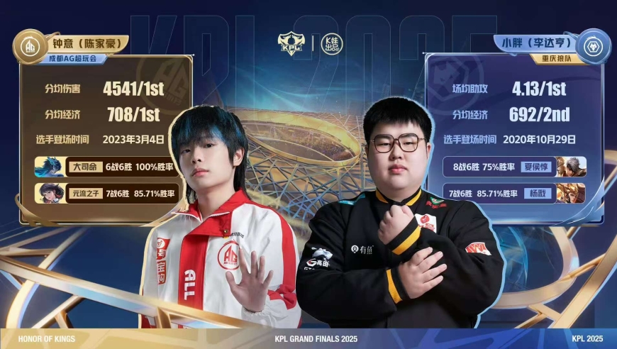 AG决战狼队前瞻，道崽挑战史一射一诺，传奇延续还是打破王朝？