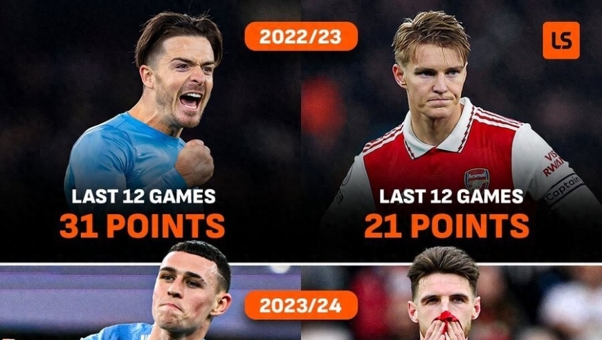 英超3连亚阿森纳4分领跑 过去3赛季后12轮 曼城拿分均超过阿森纳