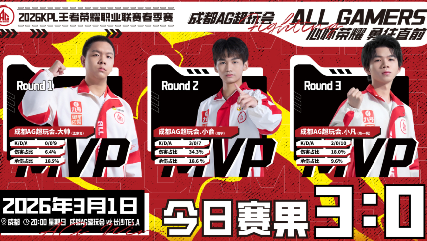 AG3-0TES冲进卡位赛！大帅登顶MVP榜，染详化身把霸流打野，小俞三局零死亡
