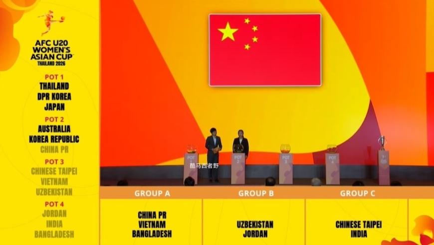 今天U20女足亚洲杯的分组抽签结果出炉，中日韩澳谁的签最差