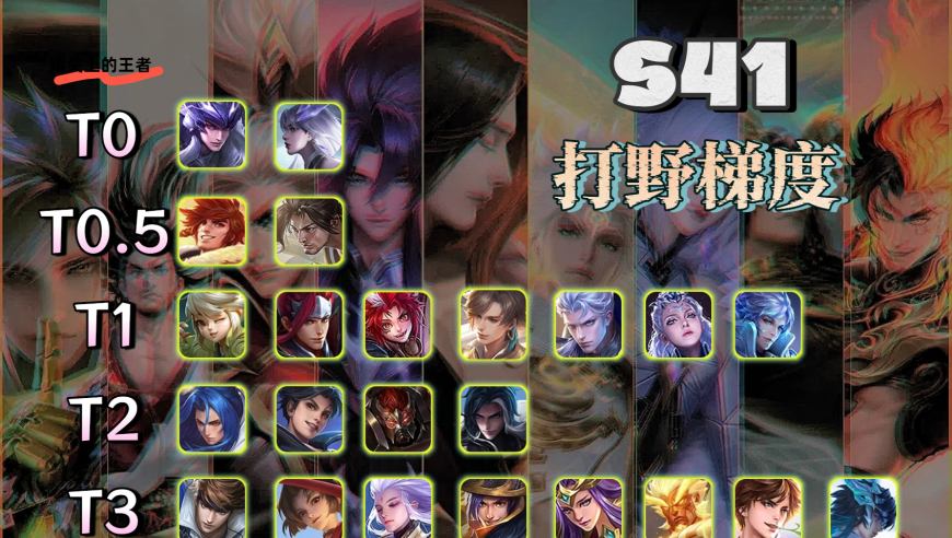 11月打野梯度榜：宫本晋级顶尖序列，韩信T1，李元芳T3合理吗？