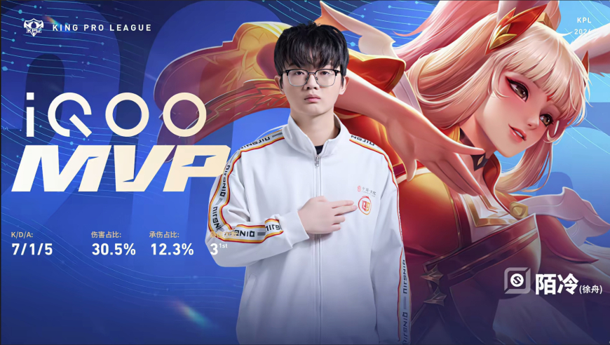 别不相信，有这支战队在，AG超玩会想要晋级S组，难度真的非常大！