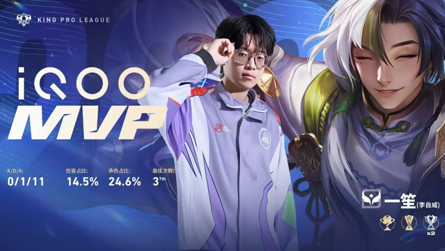 KSG这都能赢？游走赵怀真春季赛首秀，&ldquo;黑科技&rdquo;终结TTG三连胜！