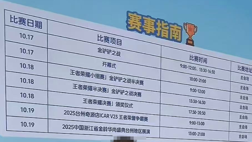 有无人机表演！2025台州电竞嘉年华活动来了！