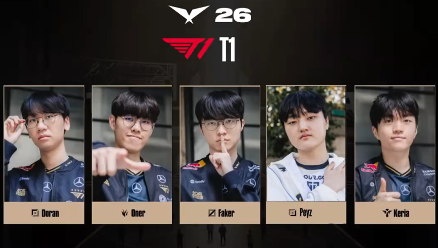 新王当立还是旧神依旧？LCK转会期各强队阵容确定