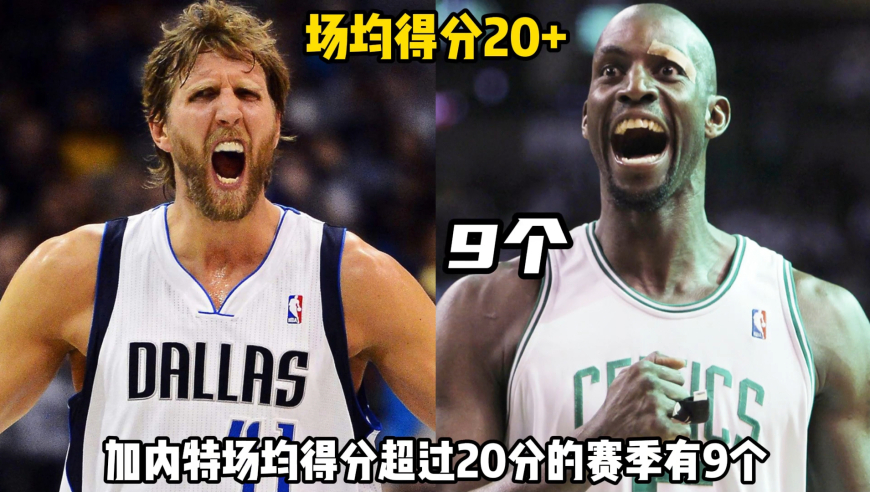 加内特和诺维茨基谁更强？这个视频应该是最详细的分析了