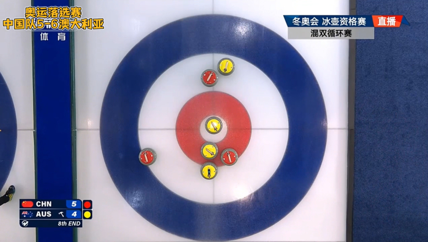 叶紫萱最后一投高难旋磕未果 提前握手认输 中国队5-6不敌澳大利亚