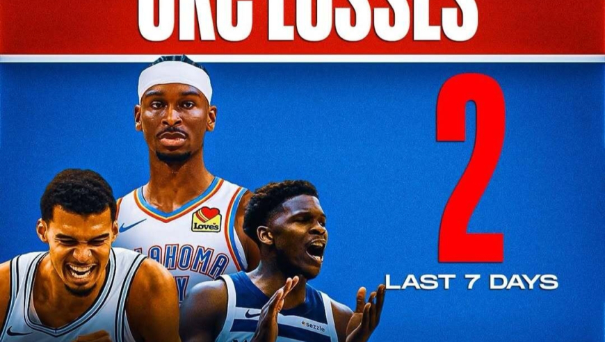 雷霆还能拿到74胜吗？一周两败进度落后16勇士 剩余赛程联盟最难