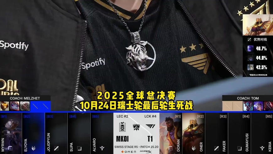2025全球总决赛瑞士轮T1vsMKOI第一局 速看Game1：李哥的沙皇你都敢放吗MKOI？胆子未免有点太大了！ 