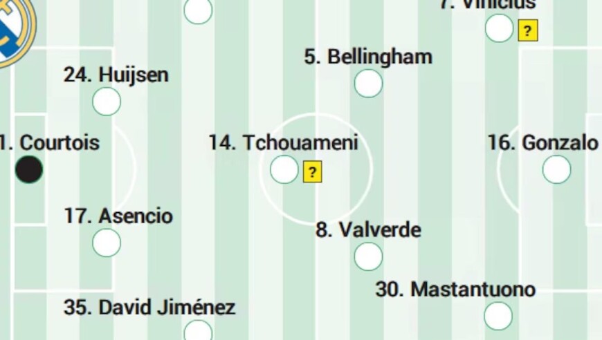 阿斯预测皇马首发：中场重回最强配置，姆巴佩坐替补席