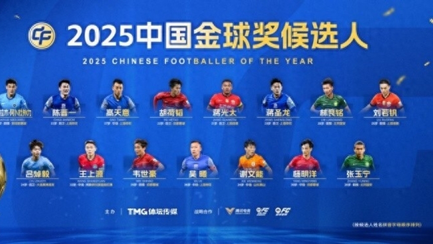 中国男足的悲剧！中超前锋整个赛季联赛0进球 成中国金球奖候选