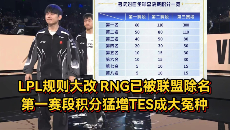 LPL新赛季规则大改，第一赛段积分猛增TES成大冤种，RNG已被联盟除名