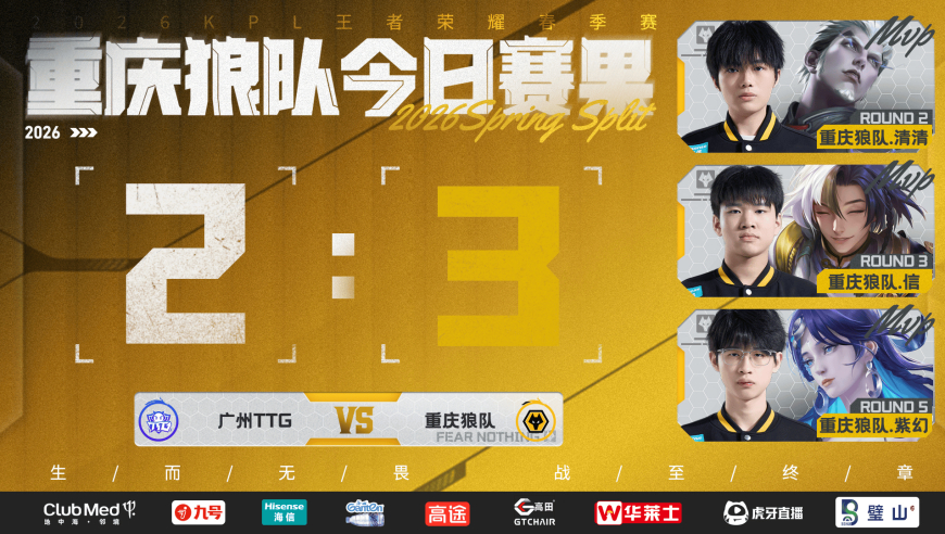 狼队发文：挑战者的征程，正是在发现与解决问题中踏实向前