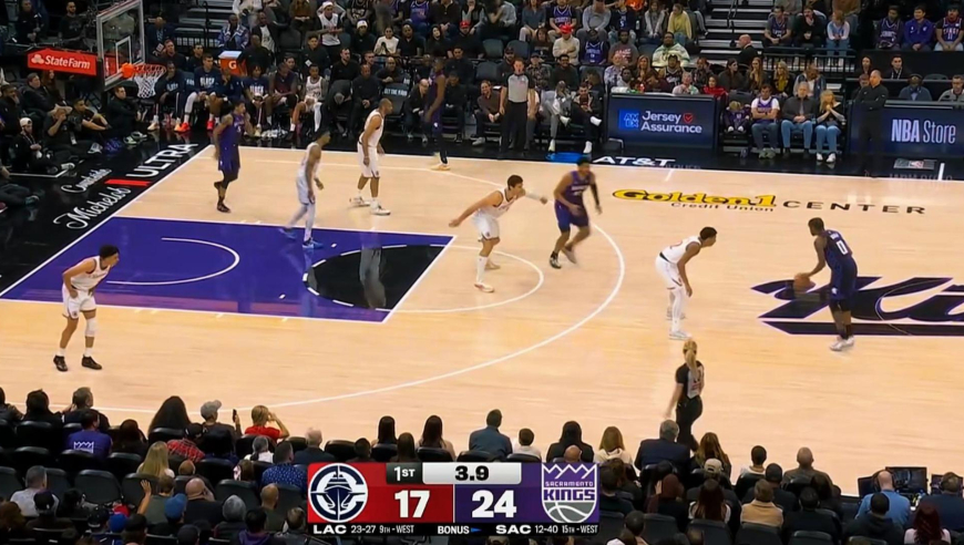 这就是没哈登的快船！莱昂纳德下场后国王轰13-3首节就打崩快船