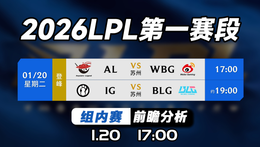 2026LPL第一赛段【IG vs BLG】前瞻预测