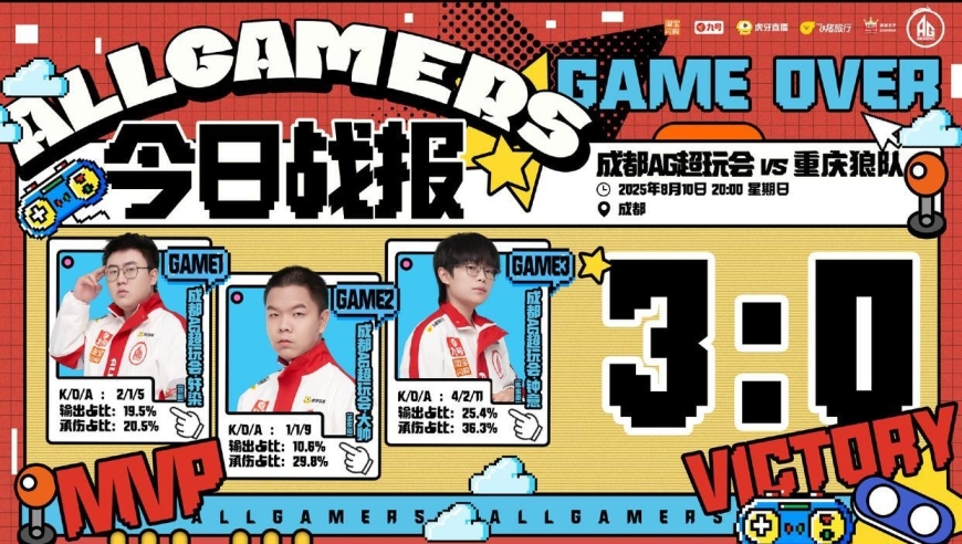 三个大场3:0夺得S组榜一，AG再次断档领先！钟意数据全包围小胖