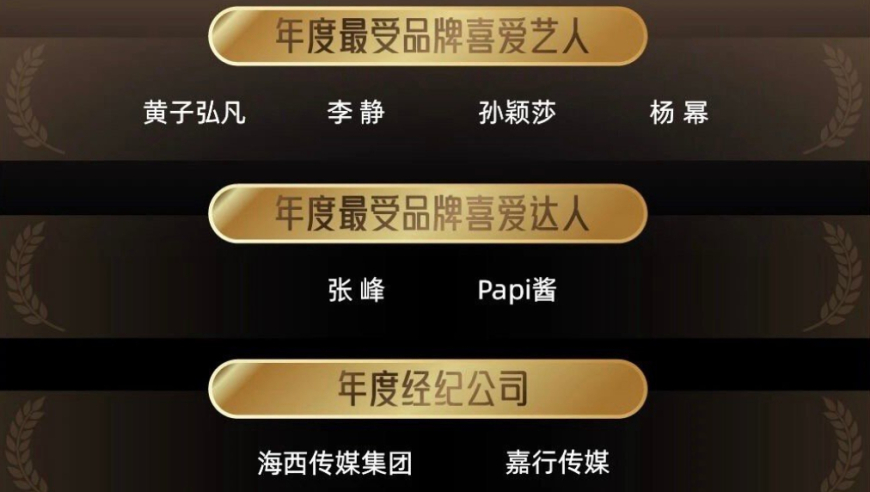 樊振东迎来29岁生日排面拉满，孙颖莎的含金量还在上升，马龙不输娱乐圈顶流