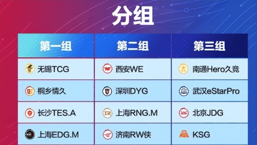 KPL春季赛第一轮赛程出炉，AG首日战WB，小小阳首战句号