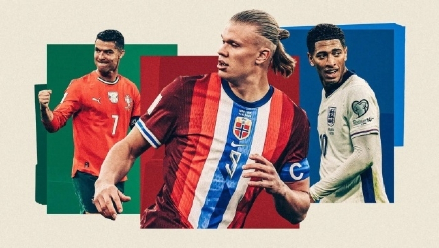 外媒评世界杯百大球星：姆巴佩领跑，哈兰德第2，梅西第8，C罗仅列第25