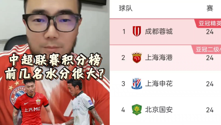 潘谈中超 | 中超联赛积分榜前几名水分很大?