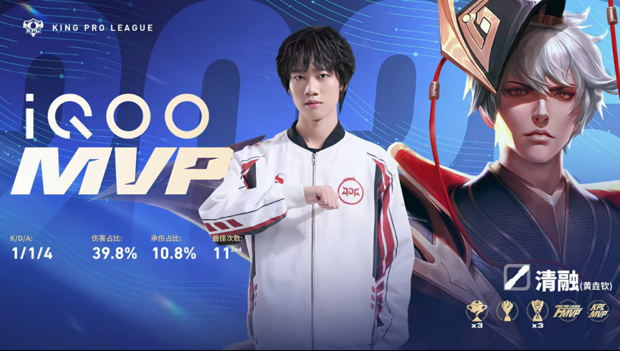 无畏赵怀真100%胜率，JDG终结狼队大场九连胜，成为夺冠热门战队之一！