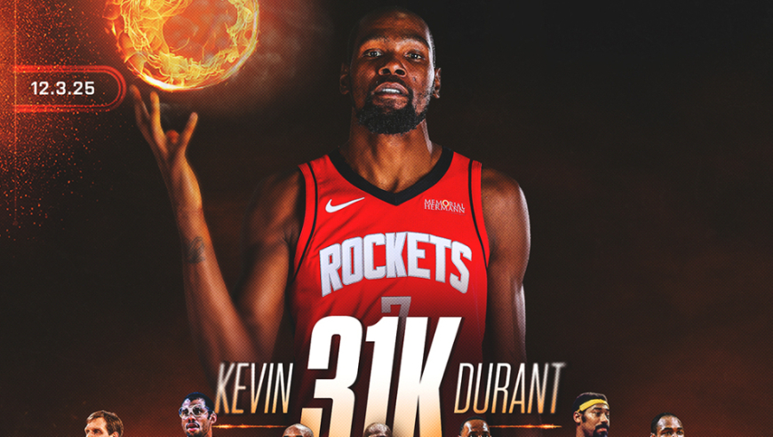 杜兰特28+8迎31000分里程碑！申京缺席火箭仍大胜太阳 阿门31分