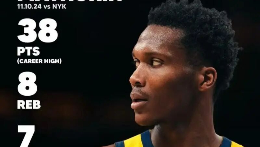 38+26+21！平替哈登！快船新的二当家