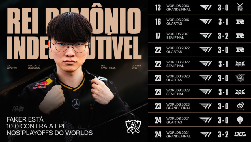 没看T1和AL这场直播，当知晓结果的那一刻，第一感觉就是不可思议