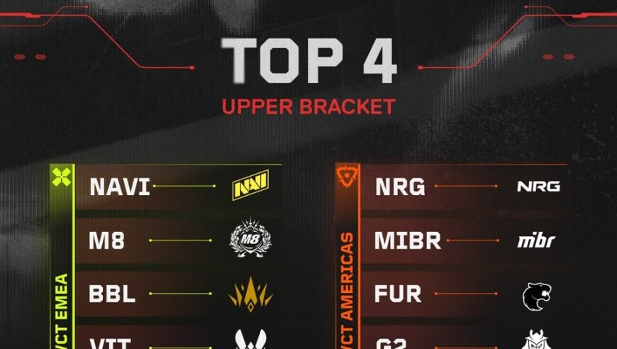 四大赛区胜者组半决赛队伍：CN赛区-AG、DRG、XLG和EDG