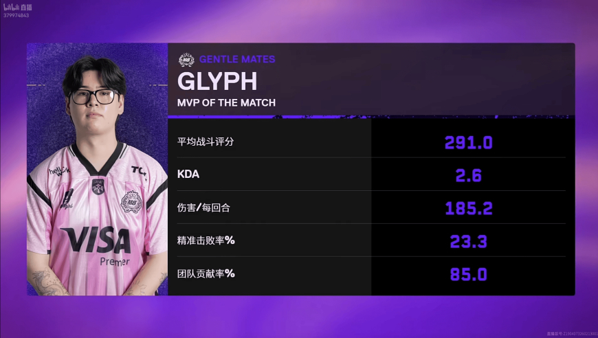 291战斗评分2.6KDA，GLYPH斩获M8对阵EDG图二MVP