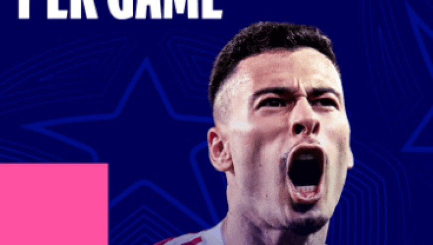 本赛季欧冠场均进球数3.38个，比上赛季多出0.17球